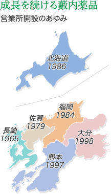 成長を続ける藪内薬品-営業所開設のあゆみ(長崎1965・佐賀1979・福岡1984・大分1998・熊本1997・北海道1986)